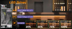 Dimmable LED Power Supply – Universal Transformer for Lighting Installations