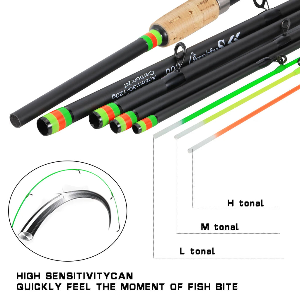 Carbon Fiber Feeder Fishing Rod – 3M Cork Handle Pole for Carp Angling