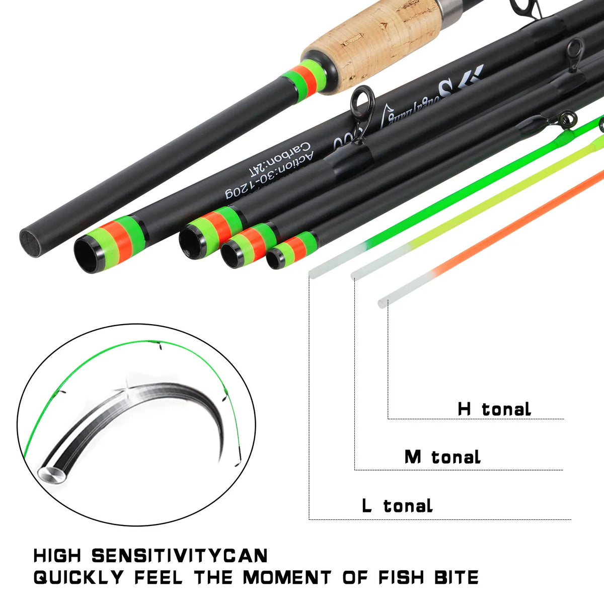 Carbon Fiber Feeder Fishing Rod – 3M Cork Handle Pole for Carp Angling
