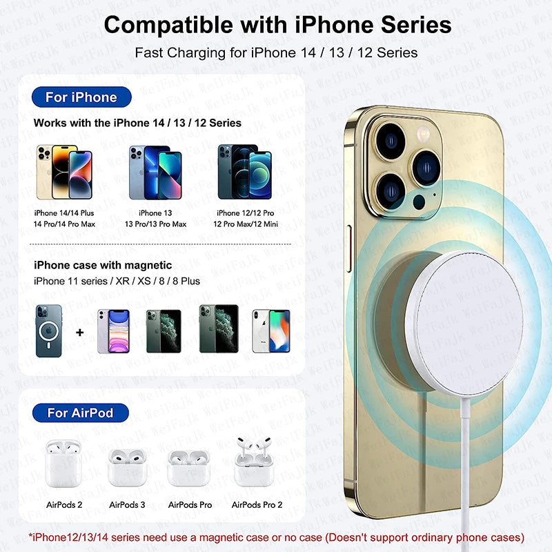 Magnetic Wireless Charger – 30W Fast Charging Dock for iPhone 11-16 Series