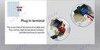 LED Lighting Transformer – Multi-Watt Power Adapter for LED Light Strips