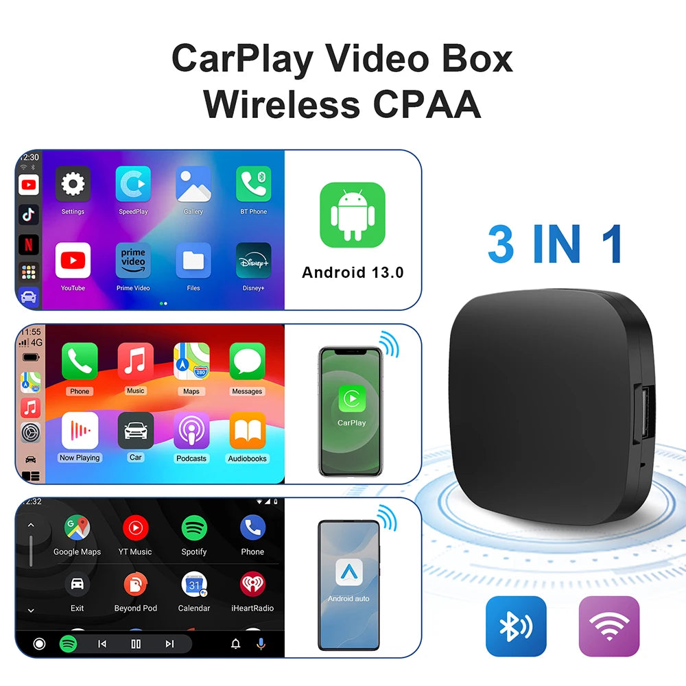 Wireless Carplay AI Box – Android 13 Multimedia Adapter for Peugeot Vehicles