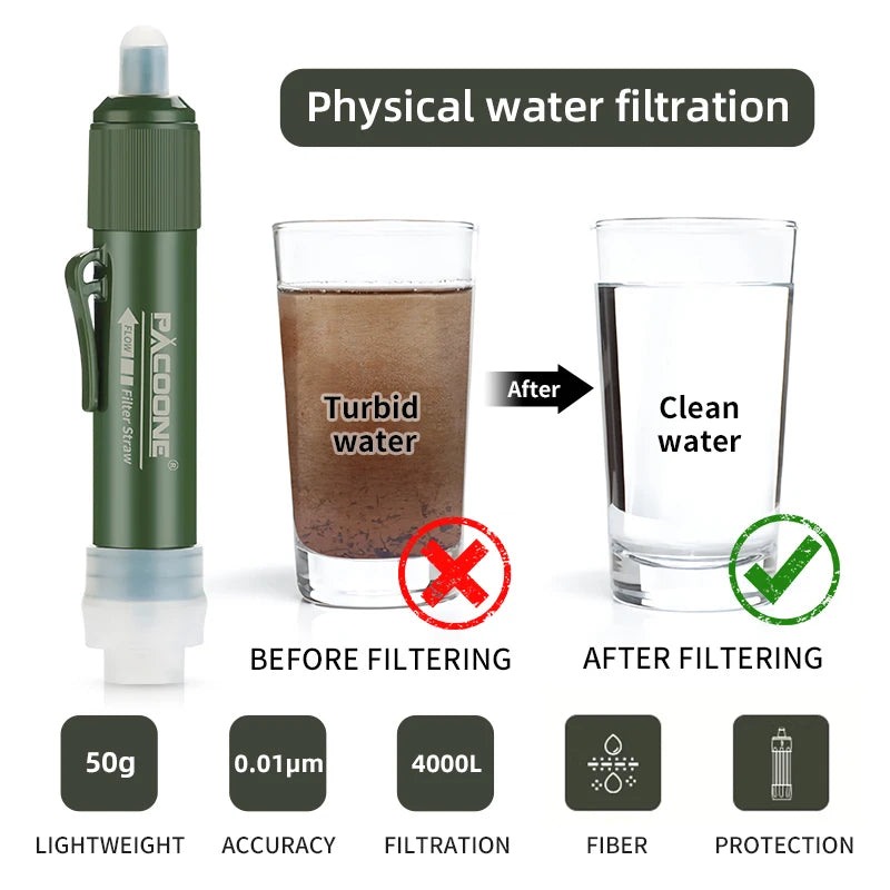 Portable Water Purification Straw – Carbon Fiber Filter for Outdoor Survival
