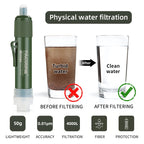 Portable Water Purification Straw – Carbon Fiber Filter for Outdoor Survival