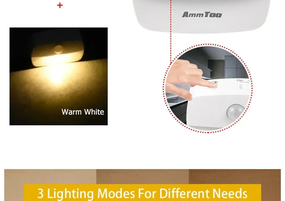 Motion Sensor LED Night Light – Dimmable Plug-in Lamp for Bedroom and Hallway