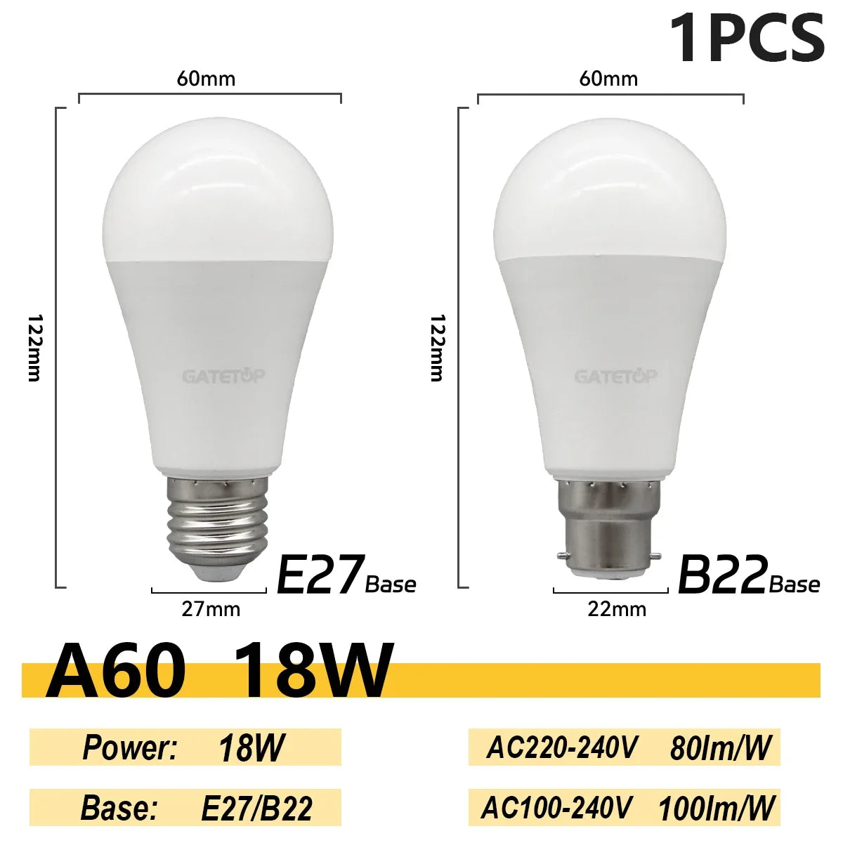 Energy Saving LED Light Bulb – A60 A80 E27 B22 Lamp for Home Lighting