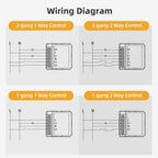 ZigBee Smart Dimmer Module – 2 Way LED Light Switch for Home Automation
