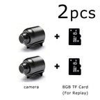 HD Mini WiFi Security Camera – Wireless 1080P Video Recorder for Home Monitoring