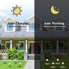 Mushroom Solar String Lights – LED Fairy Garden Decor for Outdoor Landscapes