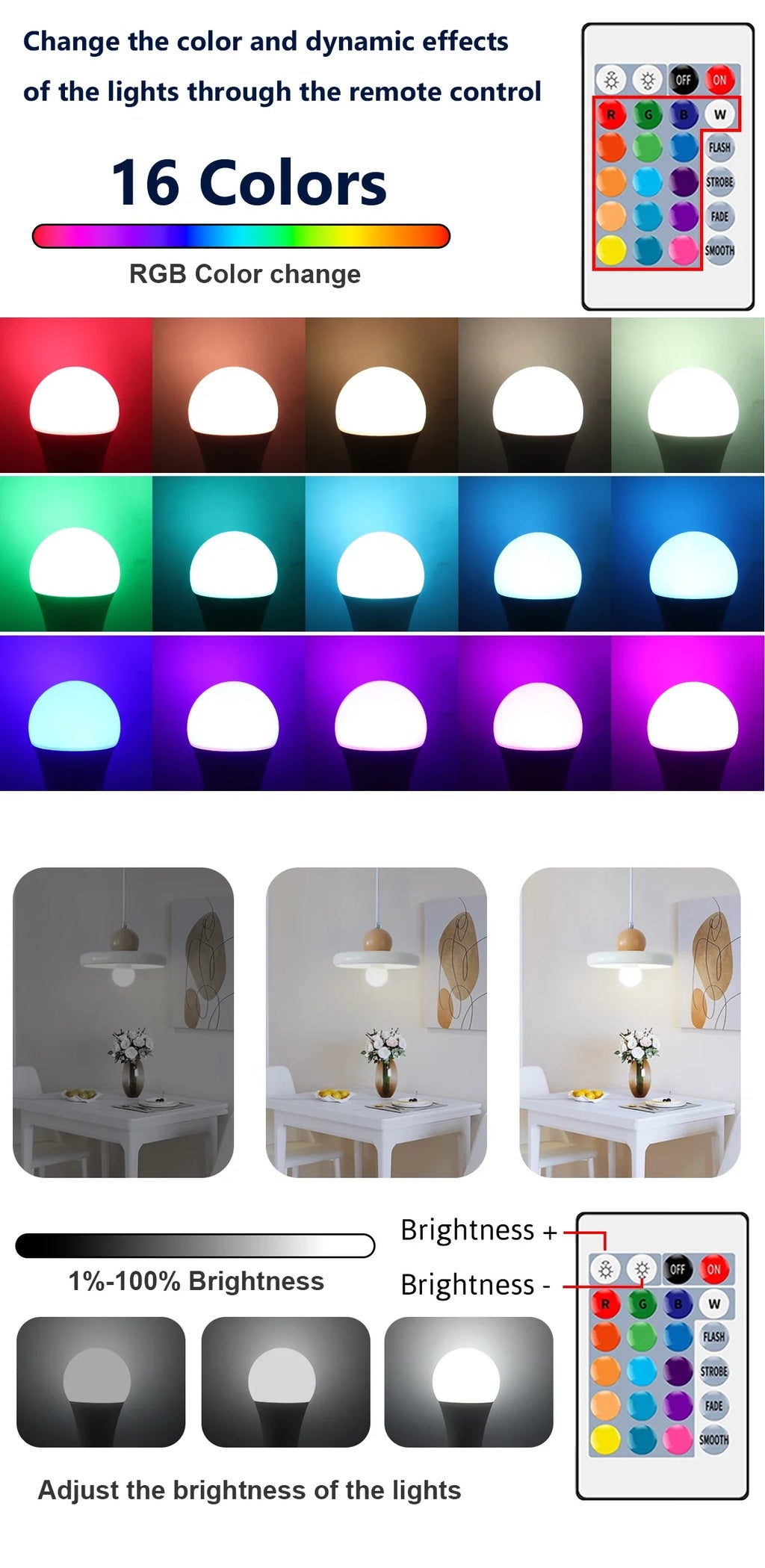 RGB LED Light Bulb – Dimmable 16 Color Remote for Home Bedroom Decor