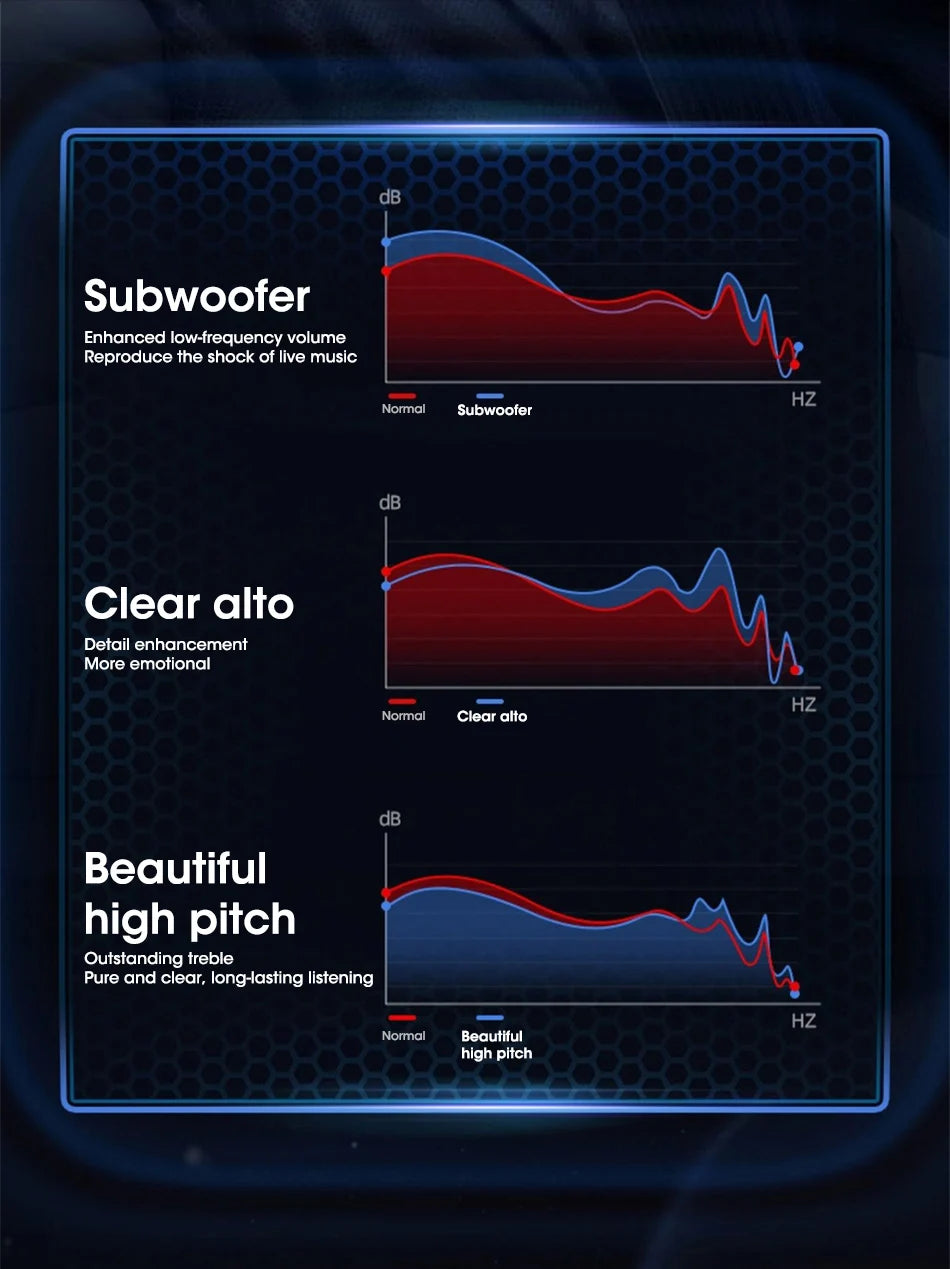 10 Inch 4K Dash Cam – Wireless Carplay GPS Navigator for Vehicle Dashboard