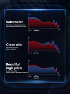 10 Inch 4K Dash Cam – Wireless Carplay GPS Navigator for Vehicle Dashboard