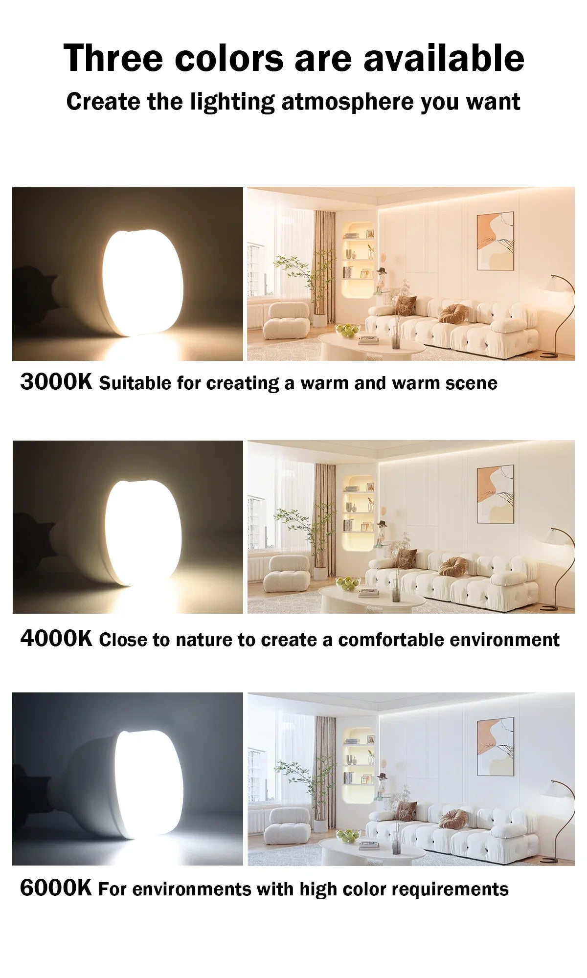 Super Bright 50W LED Bulb – Energy Efficient Lighting for Home Living Room