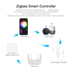 Zigbee RGB LED Neon Strip Light – Waterproof Flexible Tape for Smart Home Decor