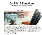 Self-Adhesive Window Tint Film – Black UV Privacy Protector for Auto and Home