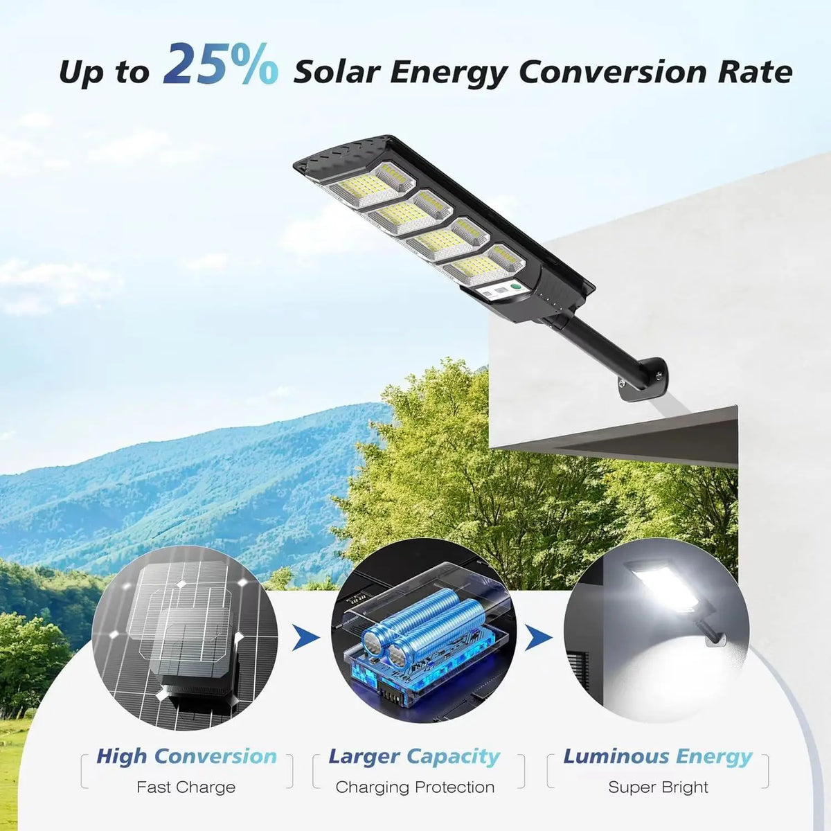 Commercial Solar Street Light – Waterproof LED Lamp for Outdoor Security