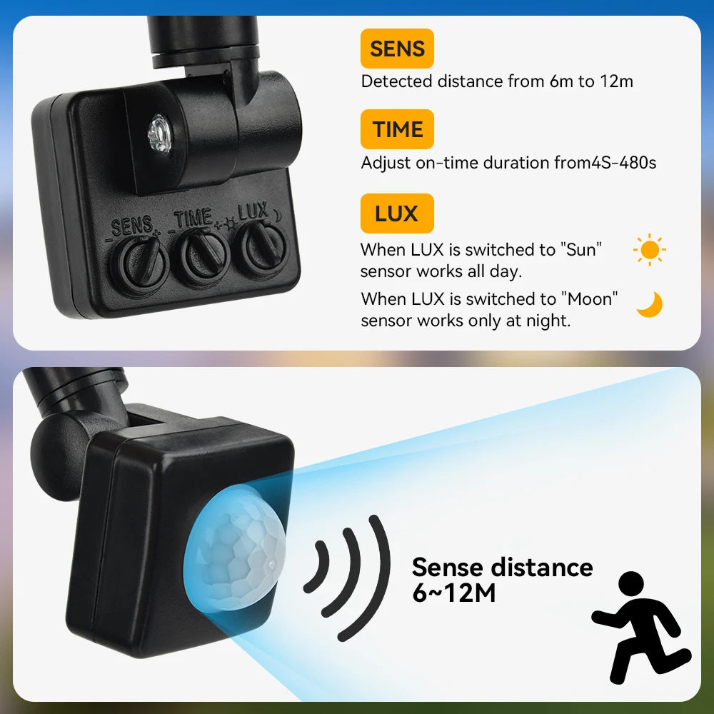 LED Motion Sensor Floodlight – Waterproof Outdoor Security for Garden