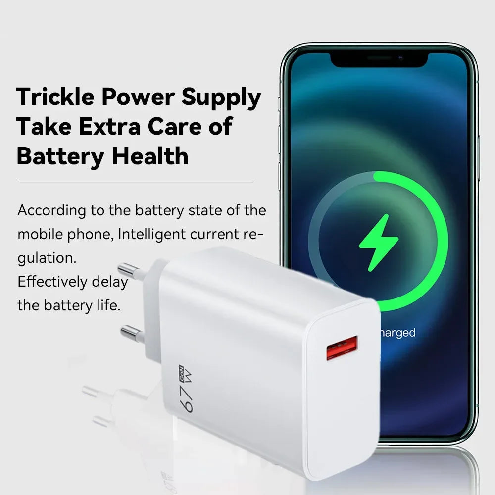 USB-C Fast Charger – 67W High Speed Power Adapter with 6A Cable