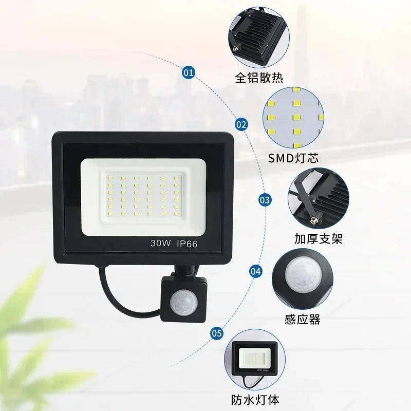 LED Floodlight with PIR Motion Sensor – IP66 Waterproof Outdoor Garden Light