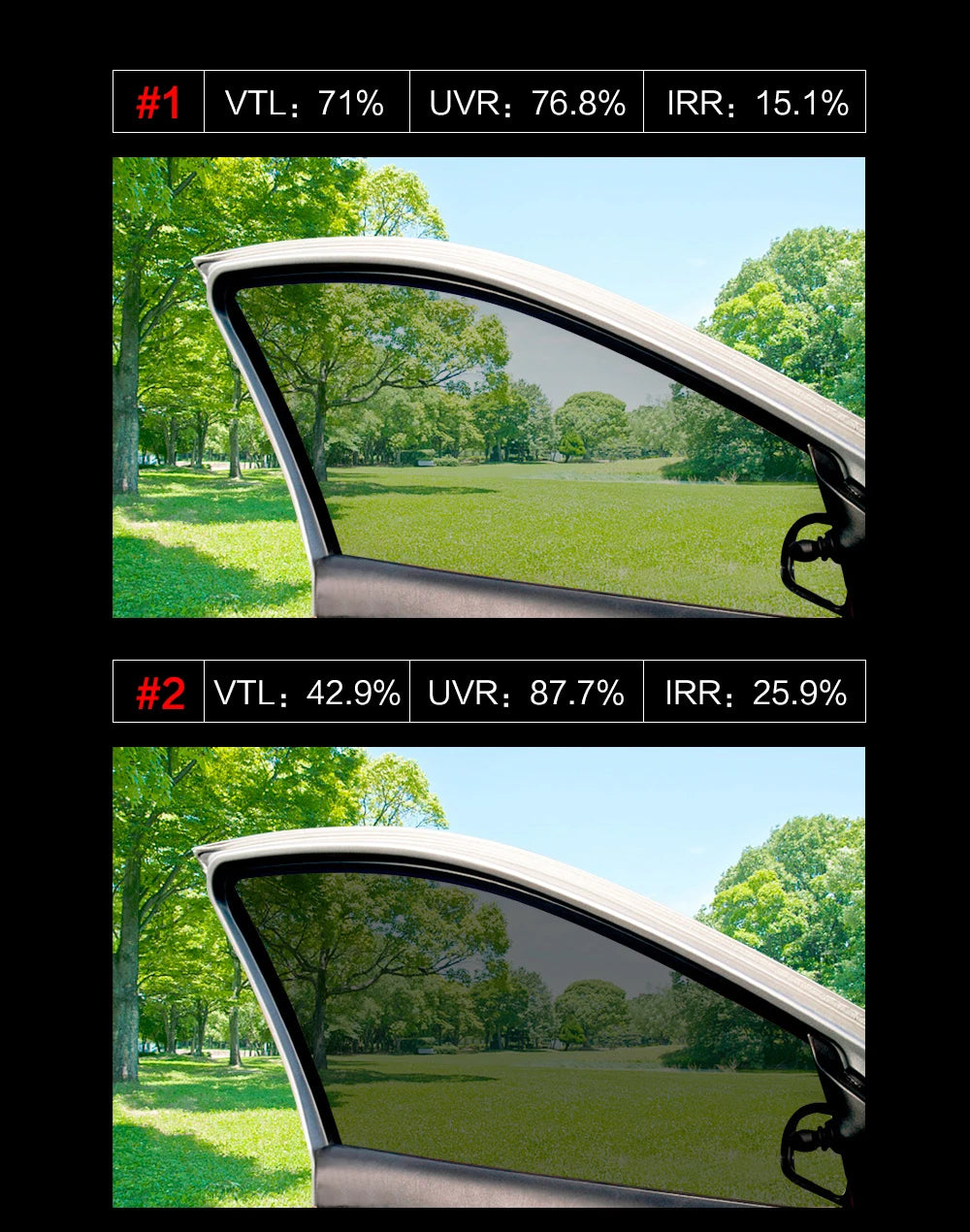 Car Window Tint Film – Solar UV Blocking Privacy Shade for Auto Heat Protection