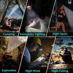 Rechargeable LED Headlamp – High Lumen Waterproof Light for Outdoor Camping