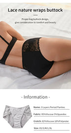 Lace Period Underwear – Leakproof Sanitary Shorts for Women's Menstrual Cycle
