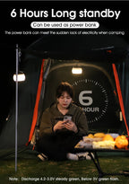 Portable Retro LED Camping Light – Waterproof Hanging Lamp for Outdoor Emergencies