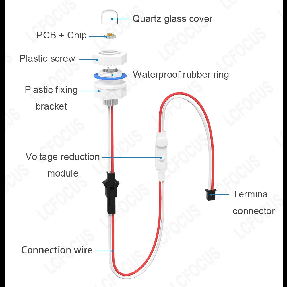 Deep UV UVC LED Lamp – 270nm-280nm Ultraviolet Light for Water Sterilization