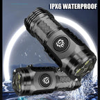 Rechargeable LED Flashlight – High-Lumen USB Torch for Camping and Hiking
