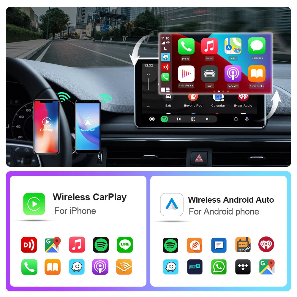 Wireless CarPlay Adapter – 2-in-1 USB Dongle for Apple iPhone and Android Auto