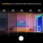 Zigbee RGB LED Neon Strip Light – Waterproof Flexible Tape for Smart Home Decor