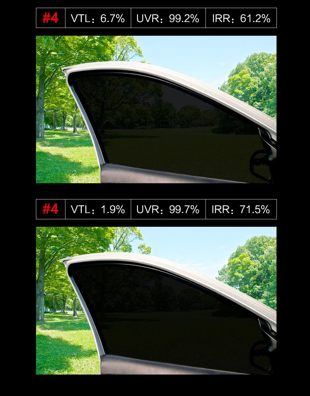 Car Window Tint Film – Solar UV Blocking Privacy Shade for Auto Heat Protection
