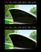 Car Window Tint Film – Solar UV Blocking Privacy Shade for Auto Heat Protection