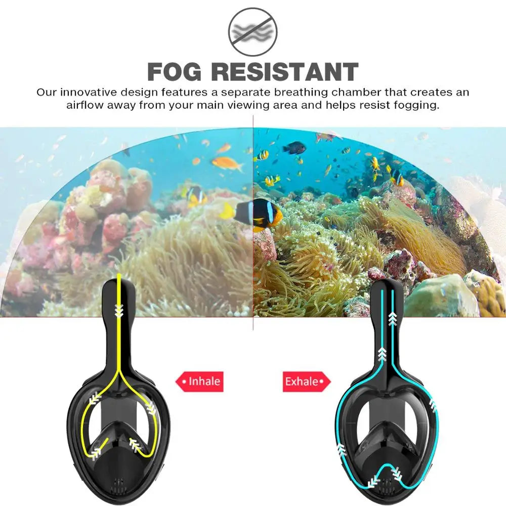 Full Face Snorkel Mask – Anti Fog Diving Gear for Adults and Kids
