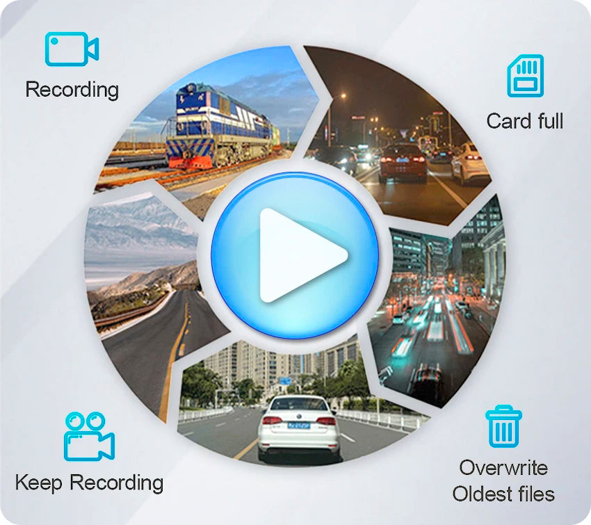 4K Ultra HD Dash Cam – Vehicle DVR Video Recorder for Volvo and Polestar
