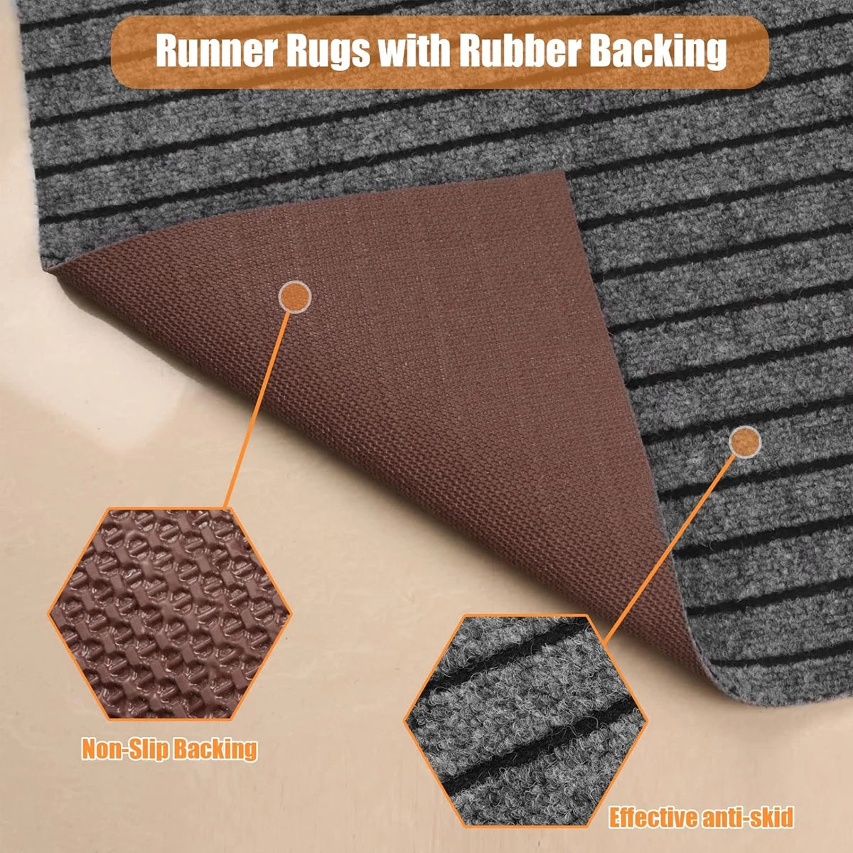 Non-Slip Floor Mat – Stain Resistant Doormat for Indoor Outdoor Home Entrance