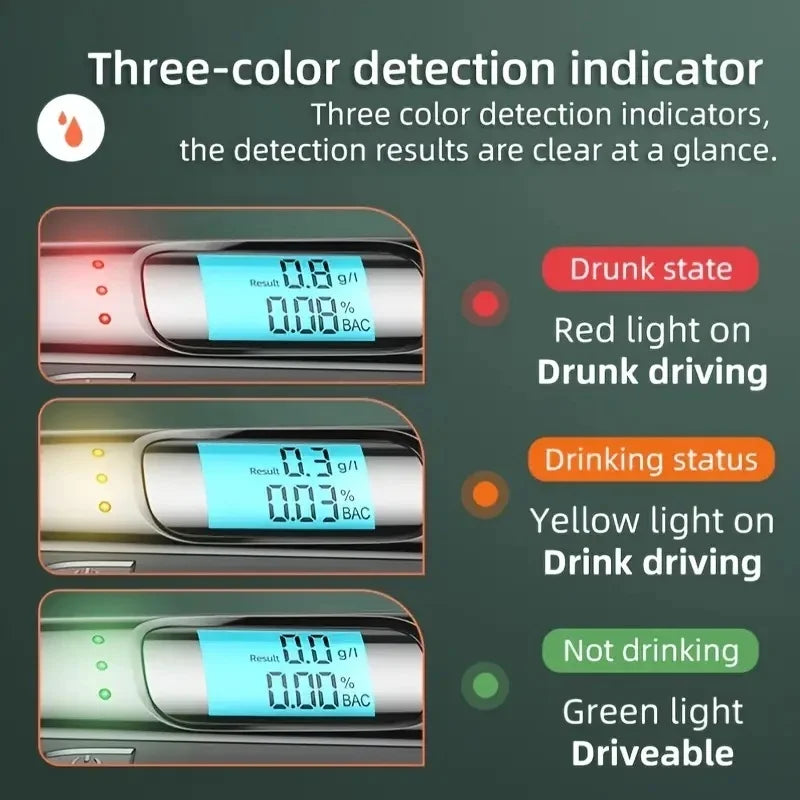 Portable Digital Breathalyzer – High Accuracy Alcohol Tester for Home and Car