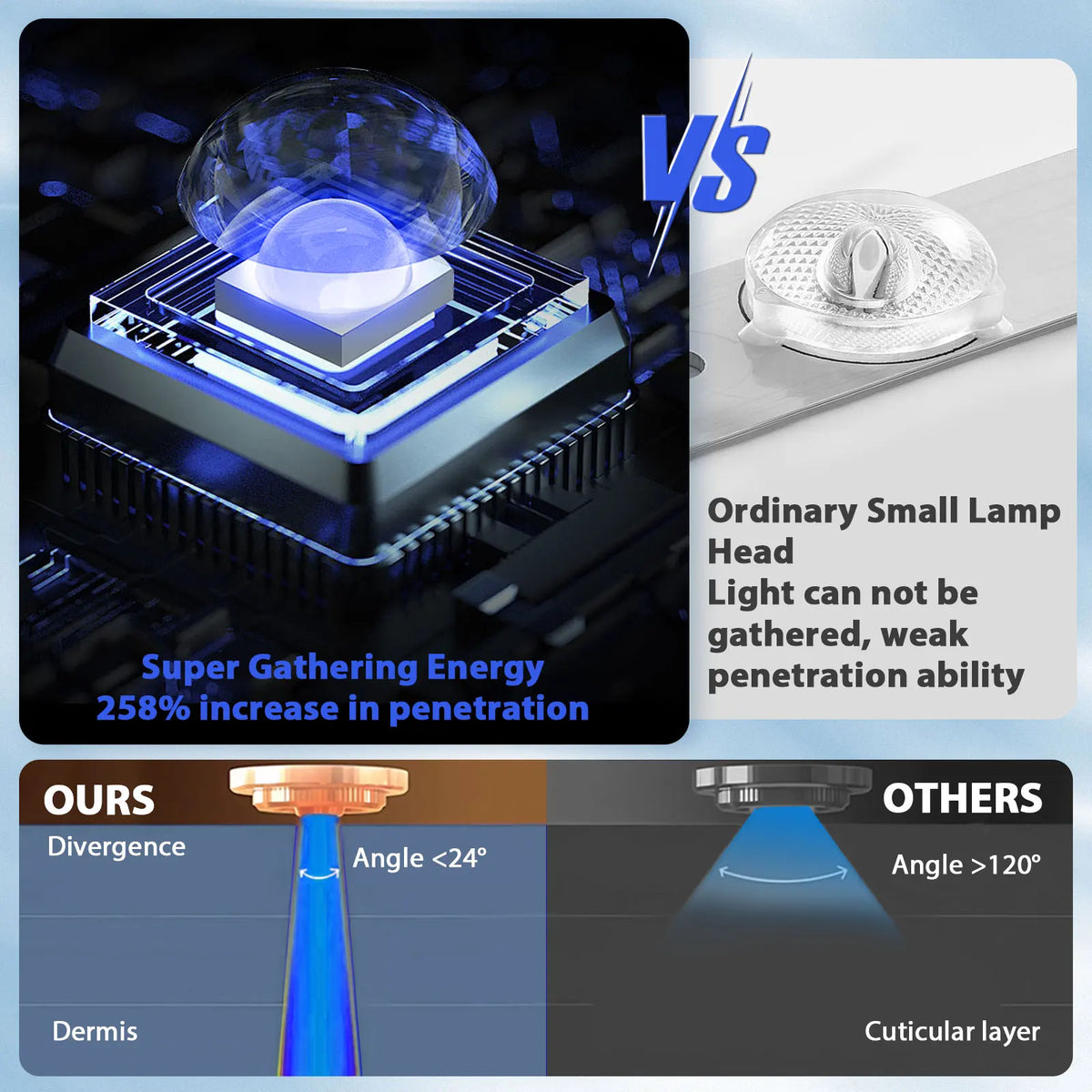 Ultraviolet Tanning Lamp – 50W Blue Light Solarium for Skin Care