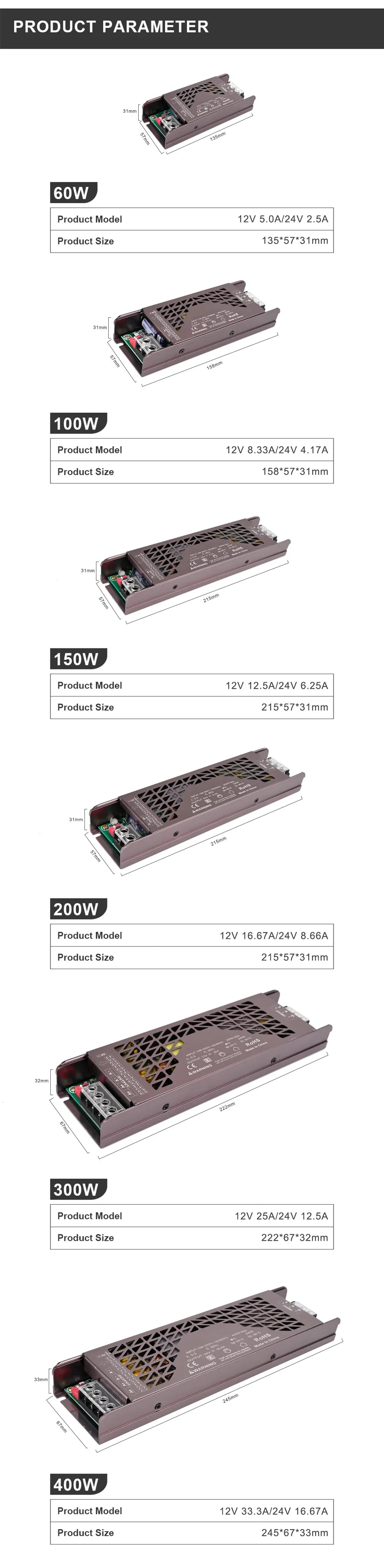 Ultra Thin LED Transformer – Adjustable Power Supply for Strip Lighting