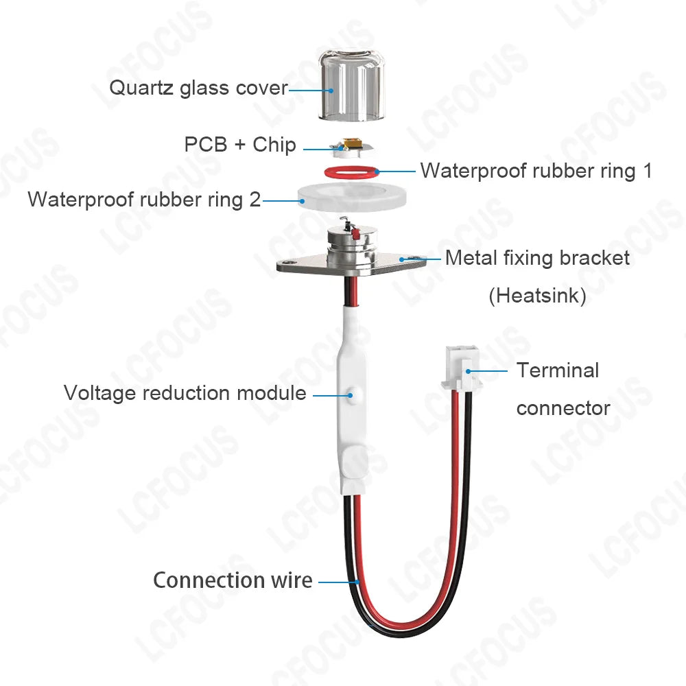 Deep UV UVC LED Lamp – 270nm-280nm Ultraviolet Light for Water Sterilization