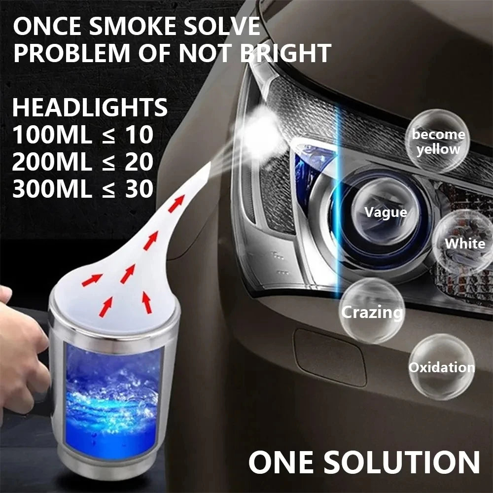 Car Headlight Restoration Kit – Professional Lens Repair Liquid Tool