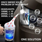 Car Headlight Restoration Kit – Professional Lens Repair Liquid Tool
