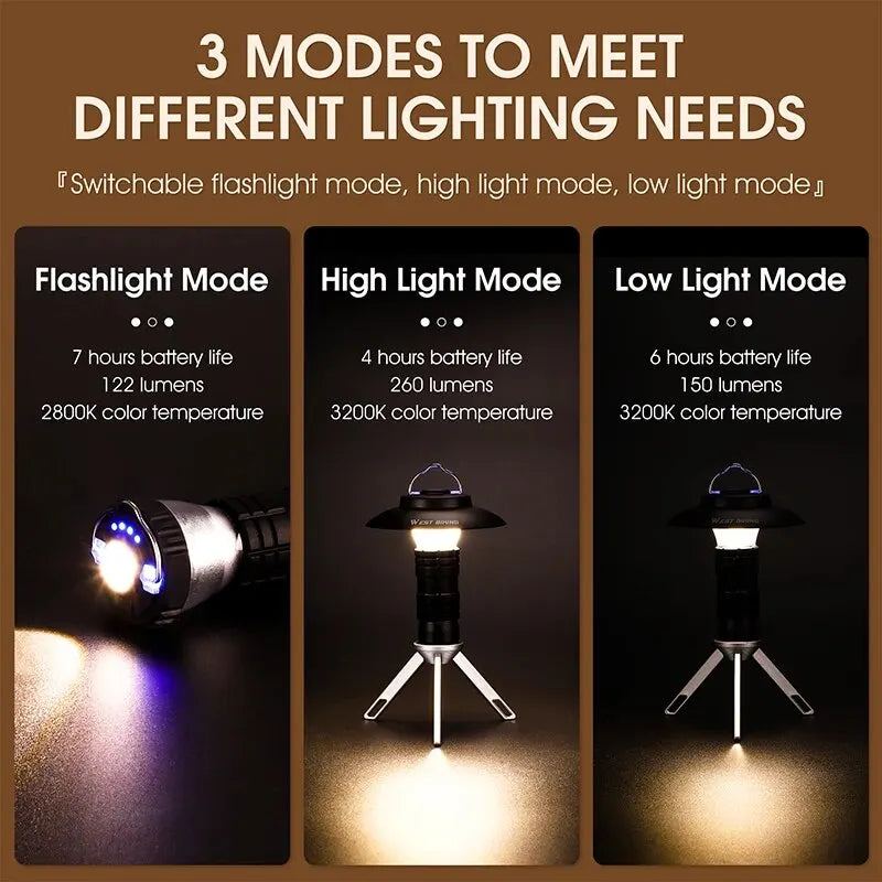 3-in-1 LED Camping Light – Multifunctional USB Rechargeable Tent Lantern
