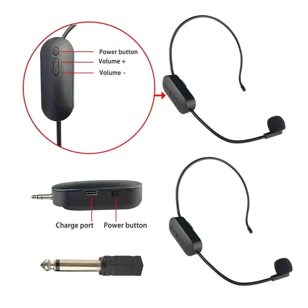 Wireless Headset Microphone – 2.4G Audio System for Teaching and Stage Performance