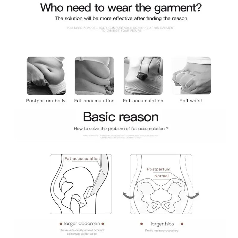One-Piece Shapewear Bodysuit – Slimming Hip Lift Corset for Tummy Control