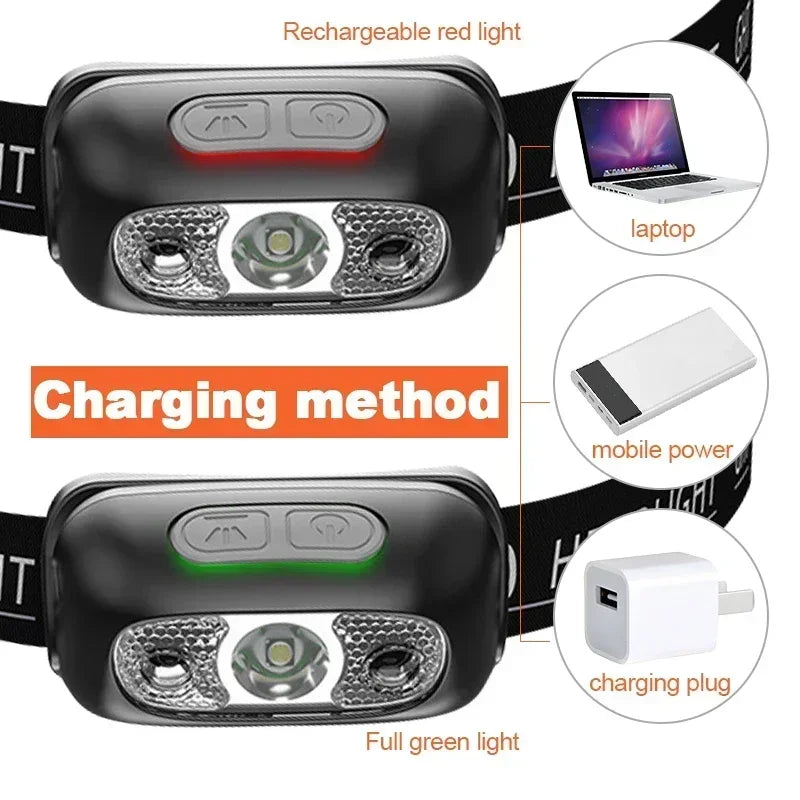 USB Rechargeable LED Headlamp – Motion Sensor Flashlight for Outdoor Camping