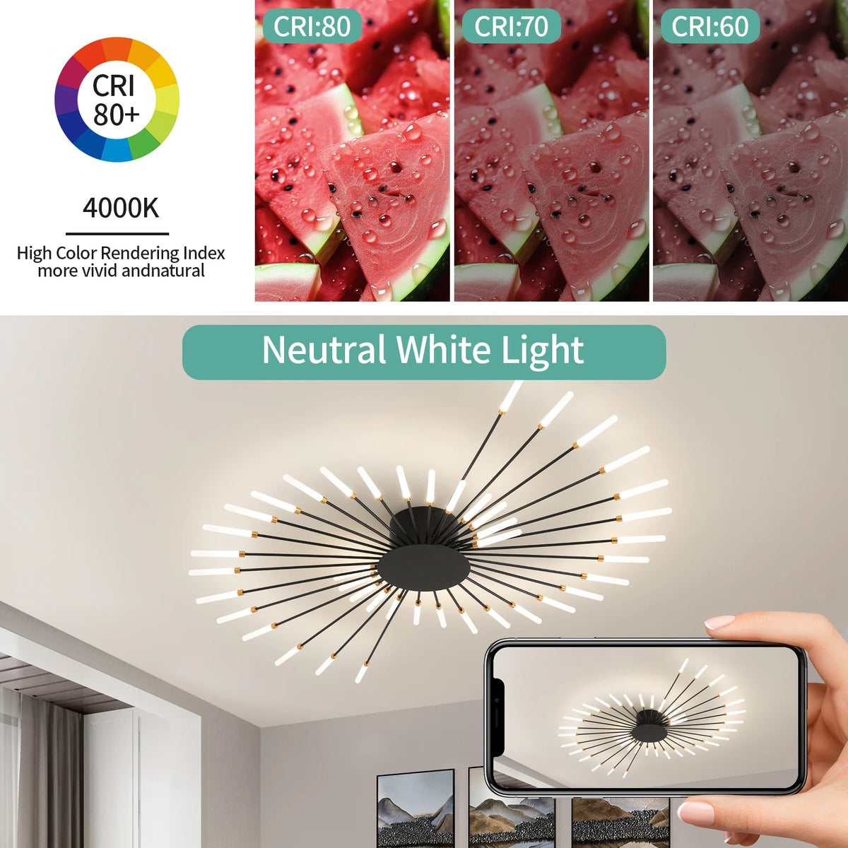 Modern Fireworks LED Ceiling Lamp – Decorative Chandelier for Living Room