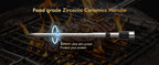 Wireless Meat Thermometer – Bluetooth Digital Probe for BBQ Smoker and Oven