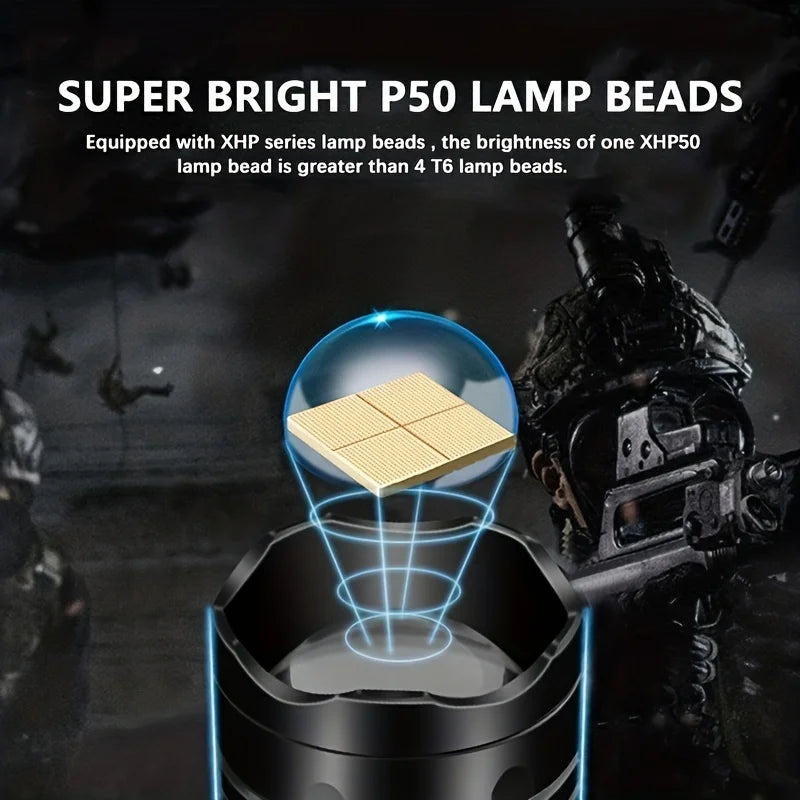 Rechargeable LED Headlamp – Aluminium High Lumen Light for Outdoor Camping