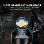 Rechargeable LED Headlamp – Aluminium High Lumen Light for Outdoor Camping